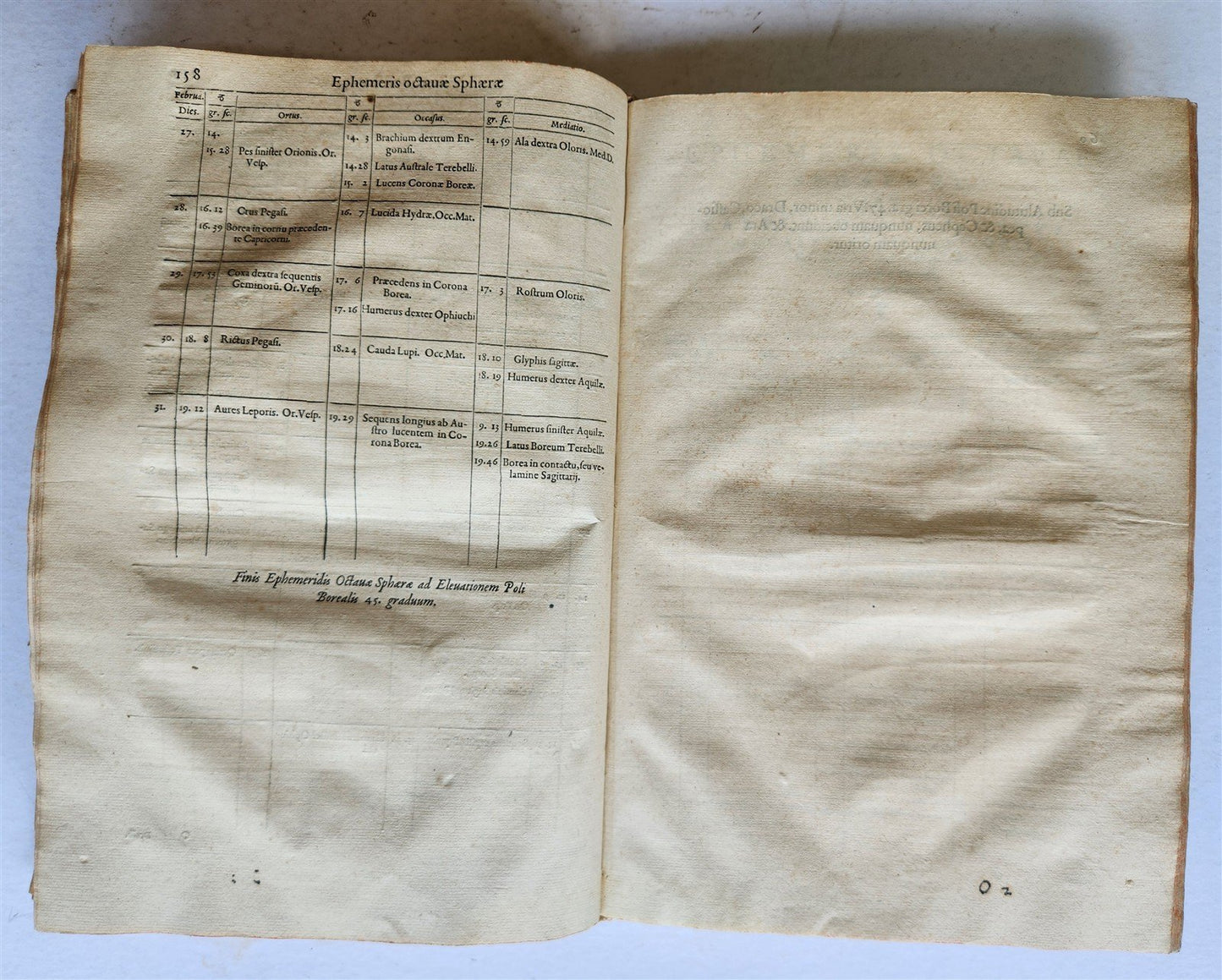 1562 Ephemerides Octavae Sphaerae ANTIQUE astronomy astrology by Pontus de Tyard