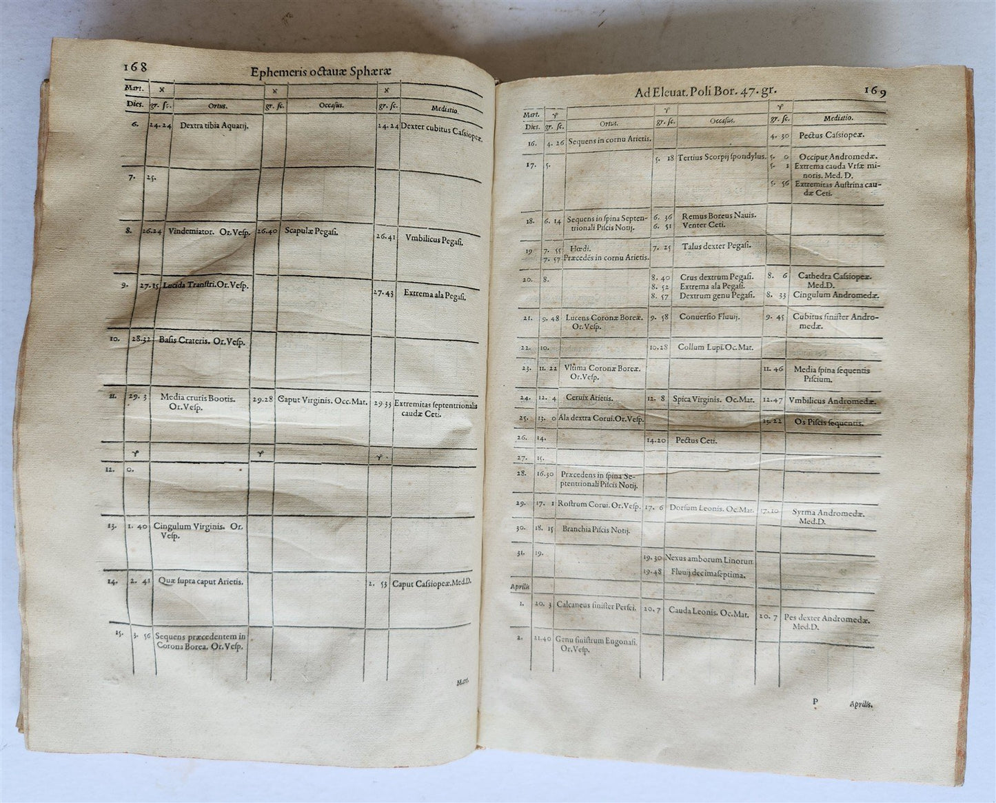 1562 Ephemerides Octavae Sphaerae ANTIQUE astronomy astrology by Pontus de Tyard