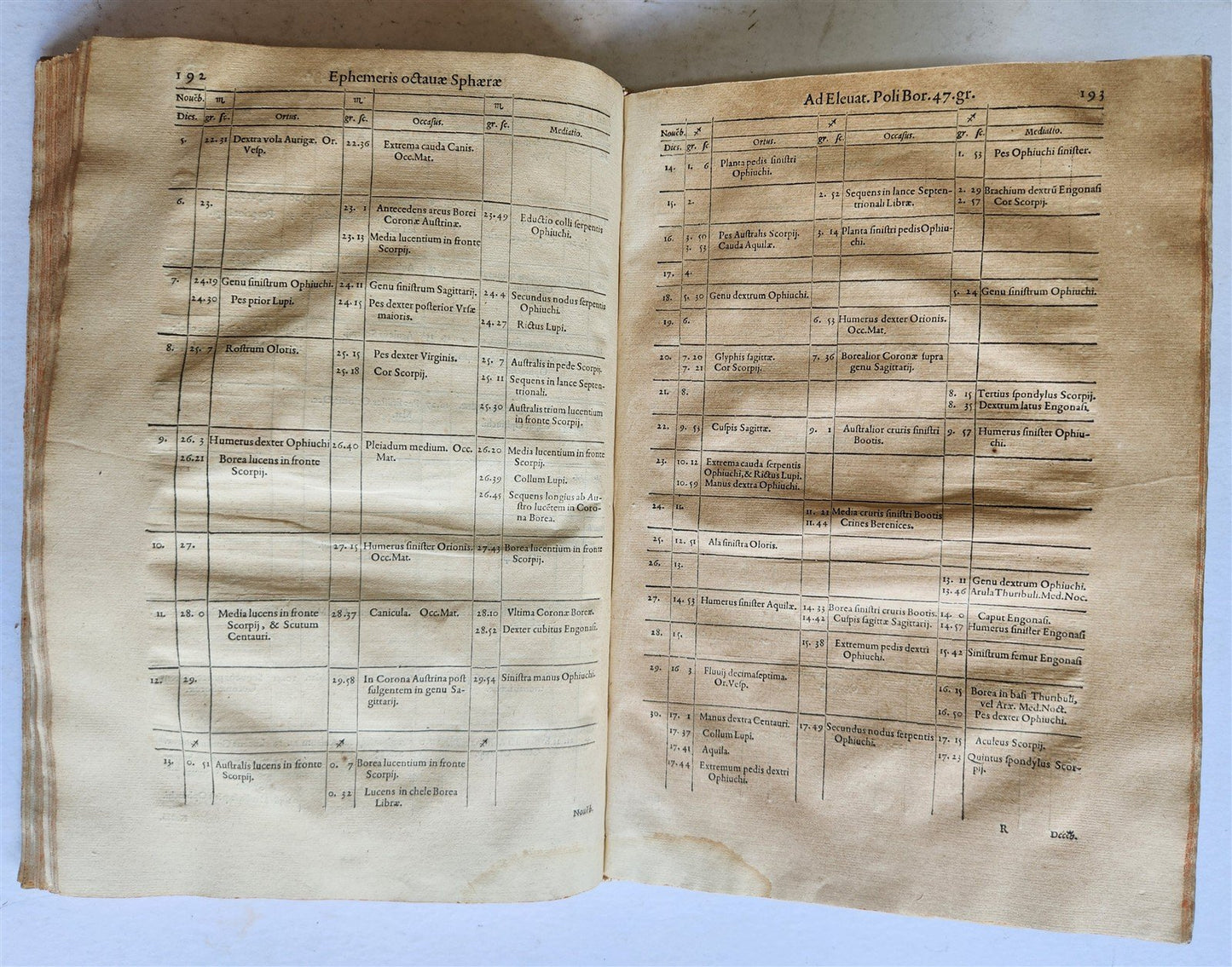 1562 Ephemerides Octavae Sphaerae ANTIQUE astronomy astrology by Pontus de Tyard