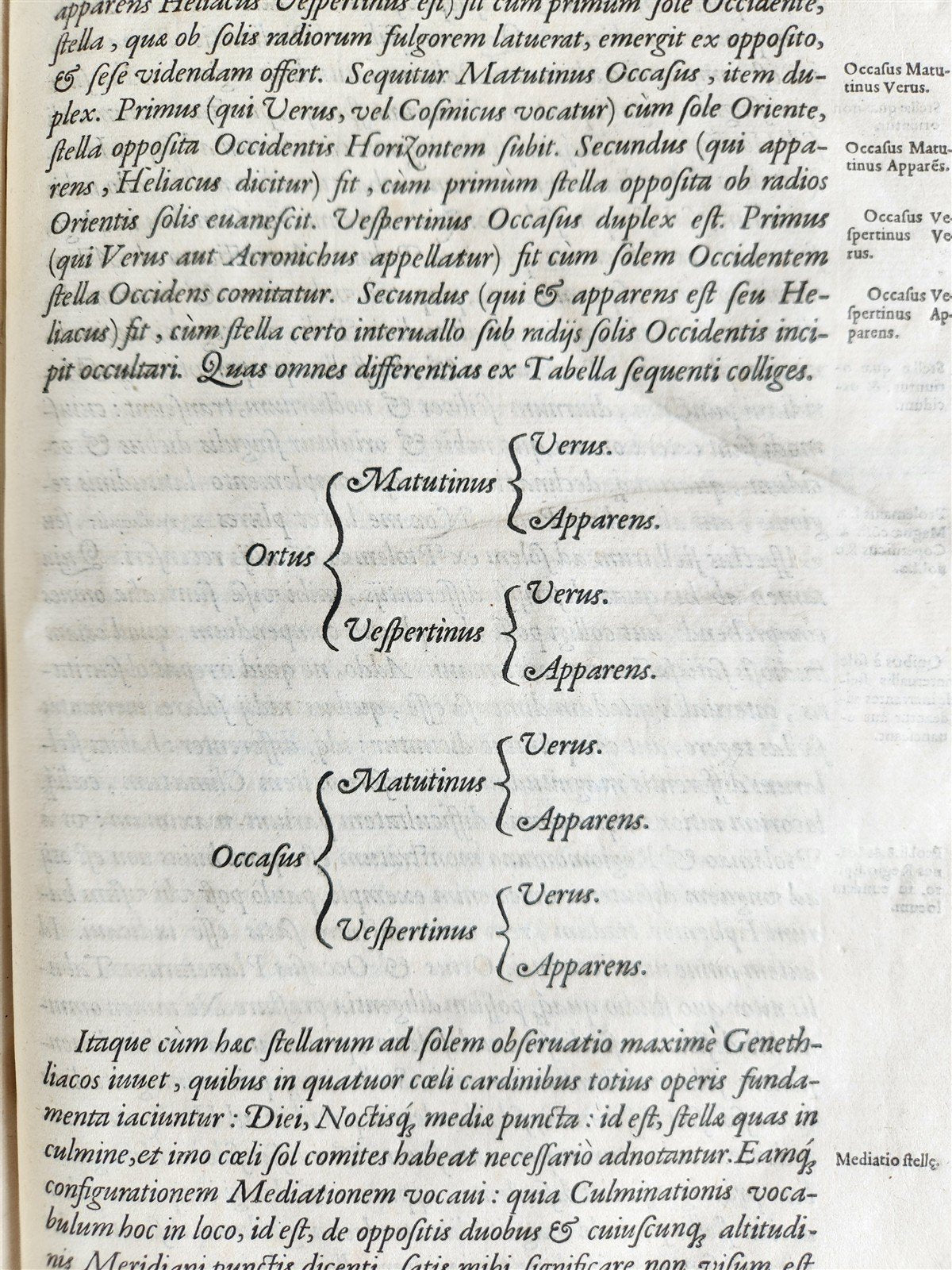 1562 Ephemerides Octavae Sphaerae ANTIQUE astronomy astrology by Pontus de Tyard