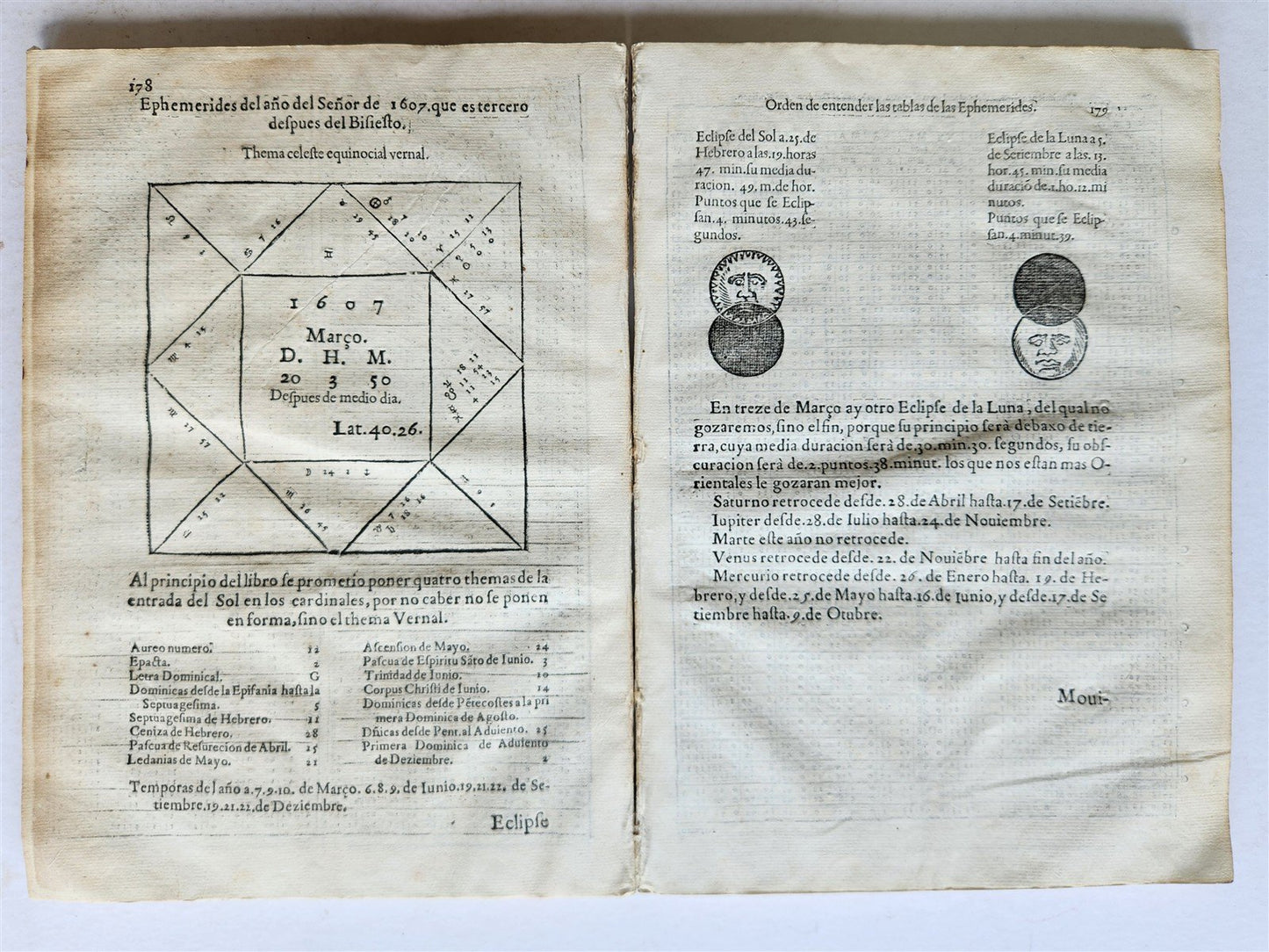 1608 Ephemerides in SPANISH Francisco de Arguello ANTIQUE astronomy astrology
