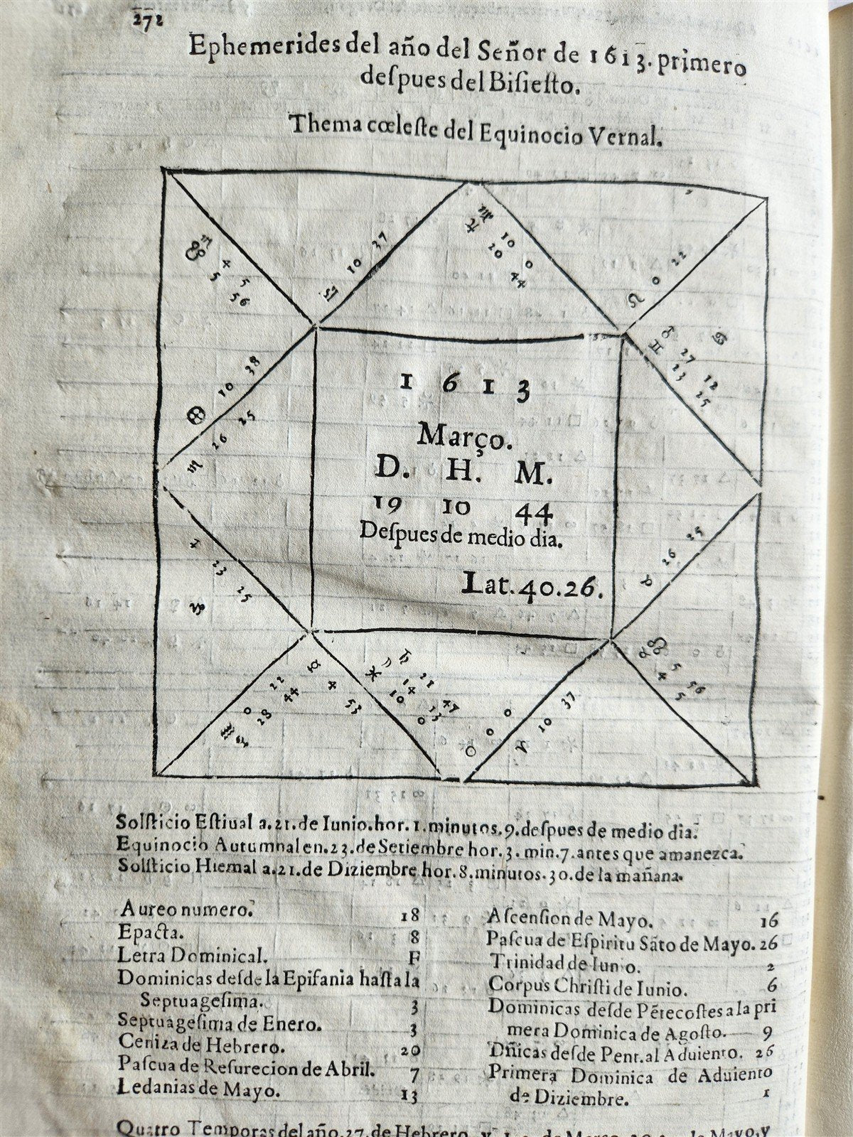 1608 Ephemerides in SPANISH Francisco de Arguello ANTIQUE astronomy astrology