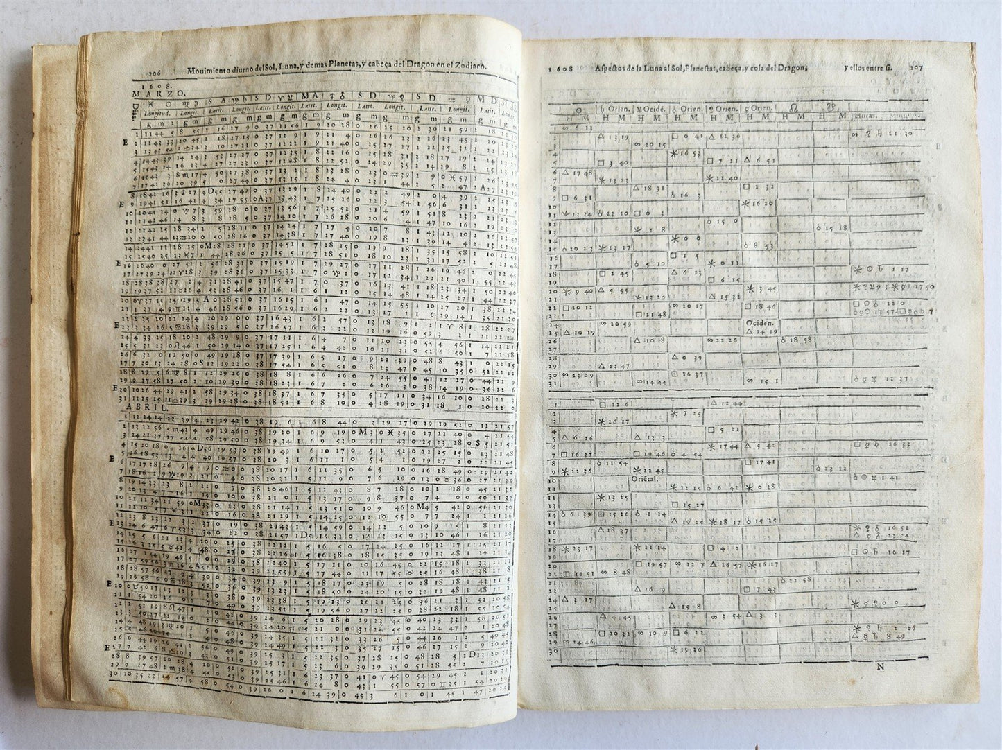 1608 Ephemerides in SPANISH Francisco de Arguello ANTIQUE astronomy astrology