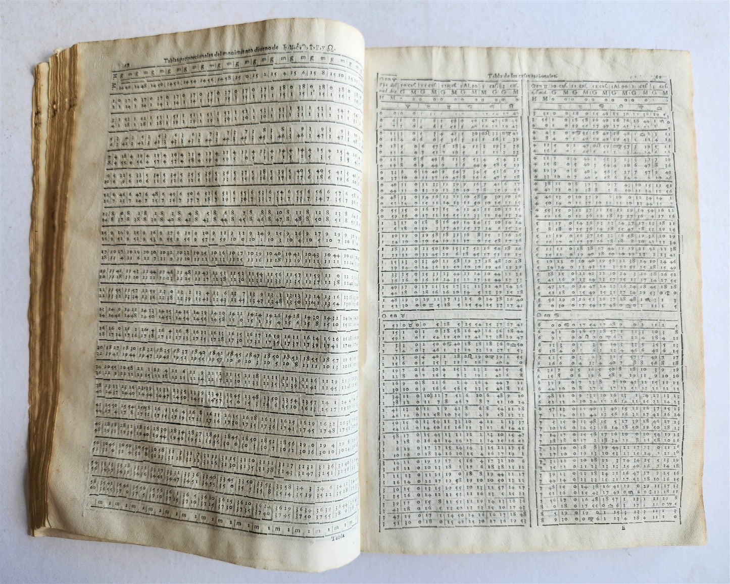 1608 Ephemerides in SPANISH Francisco de Arguello ANTIQUE astronomy astrology