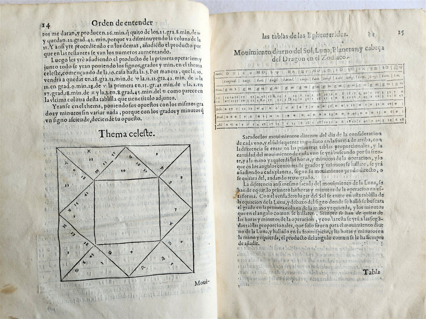 1608 Ephemerides in SPANISH Francisco de Arguello ANTIQUE astronomy astrology
