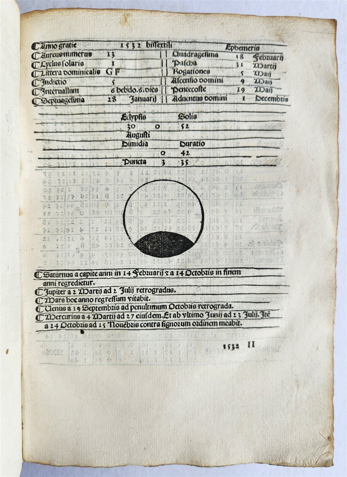 1532 Ephemeridum Opus by Johannes Stoeffler ANTIQUE astronomy astrology SCARCE