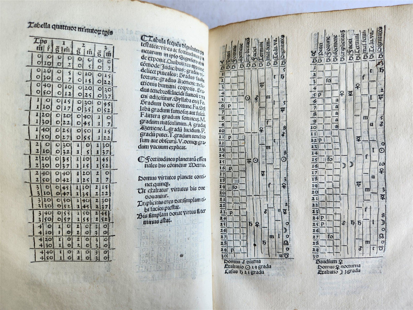 1532 Ephemeridum Opus by Johannes Stoeffler ANTIQUE astronomy astrology SCARCE