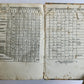 1532 Ephemeridum Opus by Johannes Stoeffler ANTIQUE astronomy astrology SCARCE