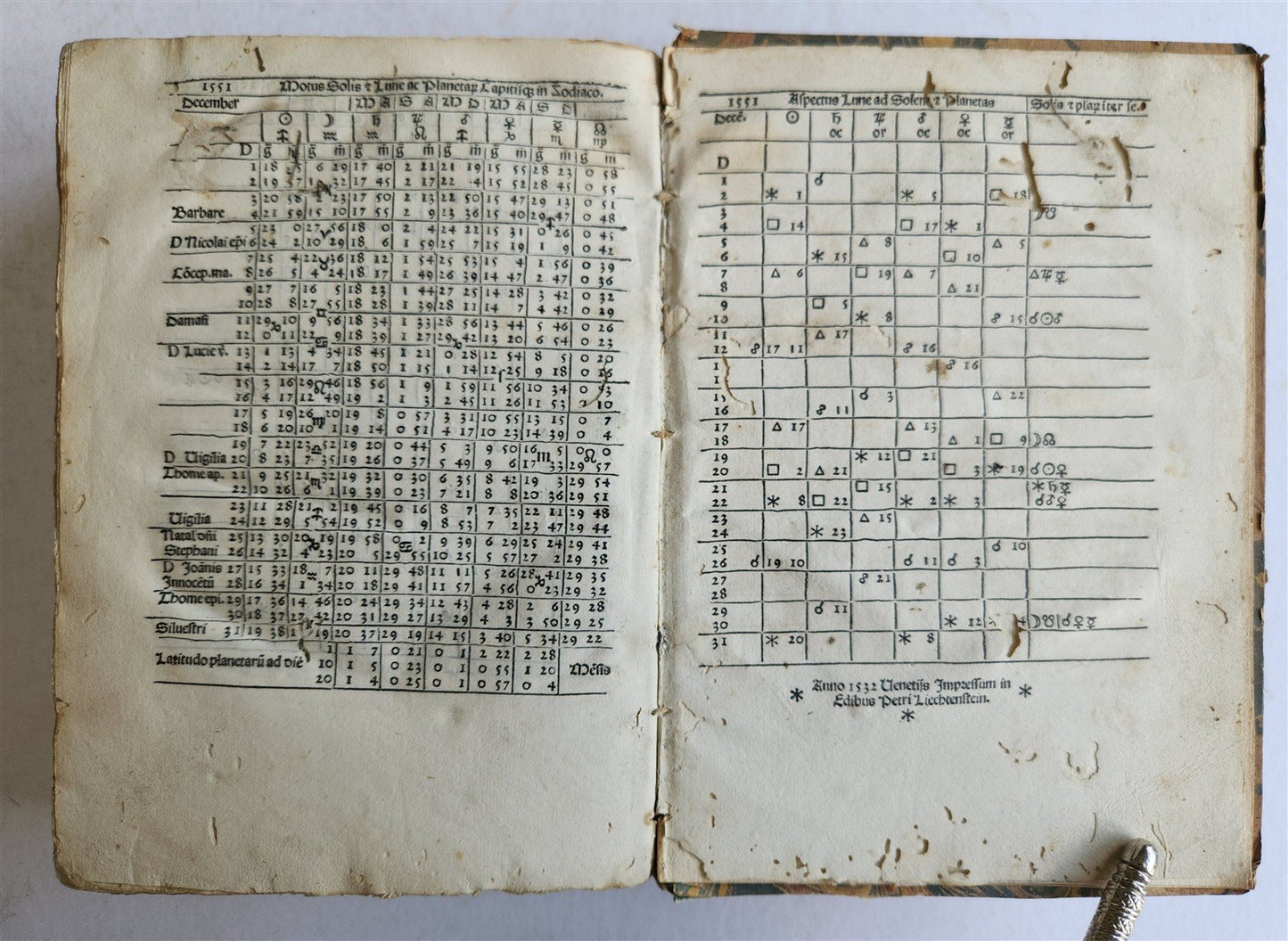 1532 Ephemeridum Opus by Johannes Stoeffler ANTIQUE astronomy astrology SCARCE