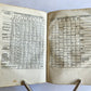1532 Ephemeridum Opus by Johannes Stoeffler ANTIQUE astronomy astrology SCARCE