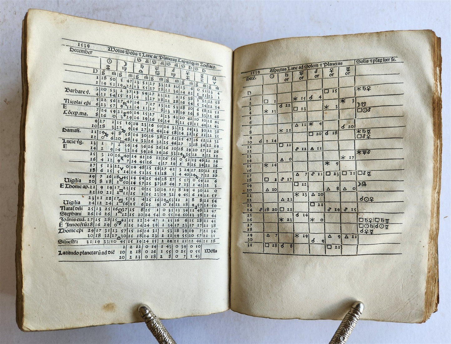 1532 Ephemeridum Opus by Johannes Stoeffler ANTIQUE astronomy astrology SCARCE