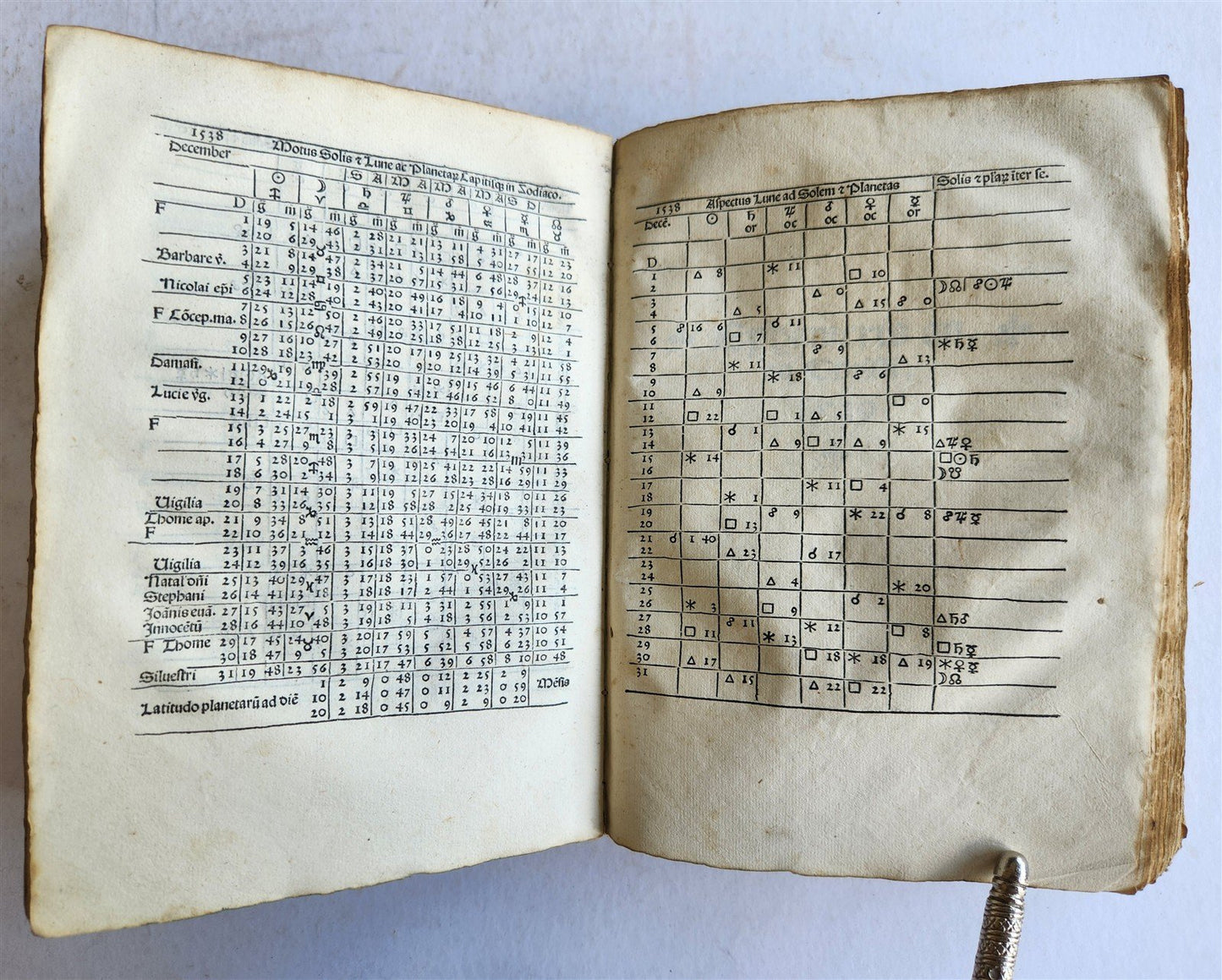 1532 Ephemeridum Opus by Johannes Stoeffler ANTIQUE astronomy astrology SCARCE