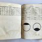 1553 Almanach Novum by Petrus Pitatus ANTIQUE astronomy astrology RARE