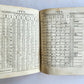 1553 Almanach Novum by Petrus Pitatus ANTIQUE astronomy astrology RARE