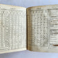 1553 Almanach Novum by Petrus Pitatus ANTIQUE astronomy astrology RARE