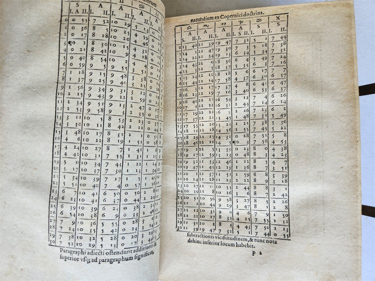 1560 Ephemerides Novae et Auctae by Joannes Stadius ANTIQUE astronomy astrology