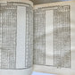 1560 Ephemerides Novae et Auctae by Joannes Stadius ANTIQUE astronomy astrology