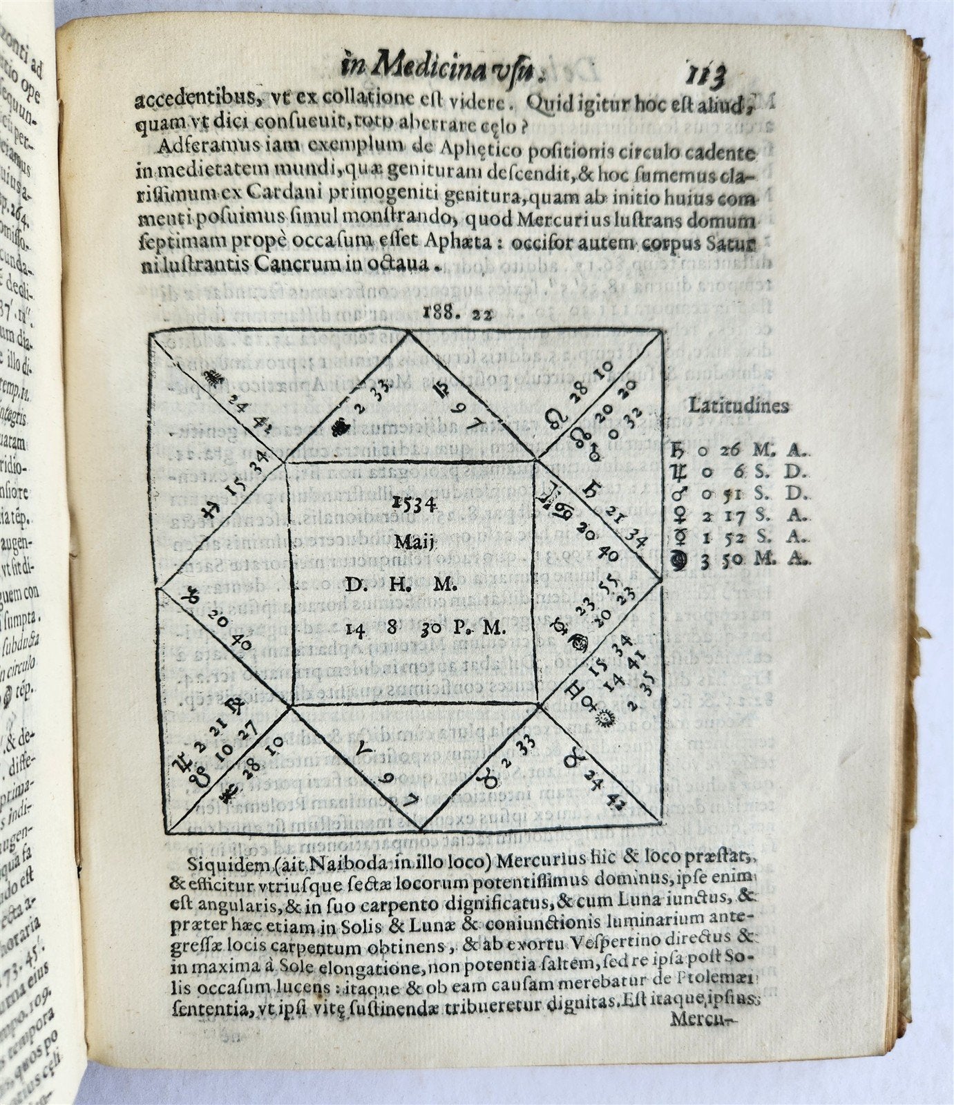 1607 De ASTROLOGICA RETIONE Giovanni Antonio Magini ANTIQUE astronomy astrology