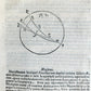 1607 De ASTROLOGICA RETIONE Giovanni Antonio Magini ANTIQUE astronomy astrology