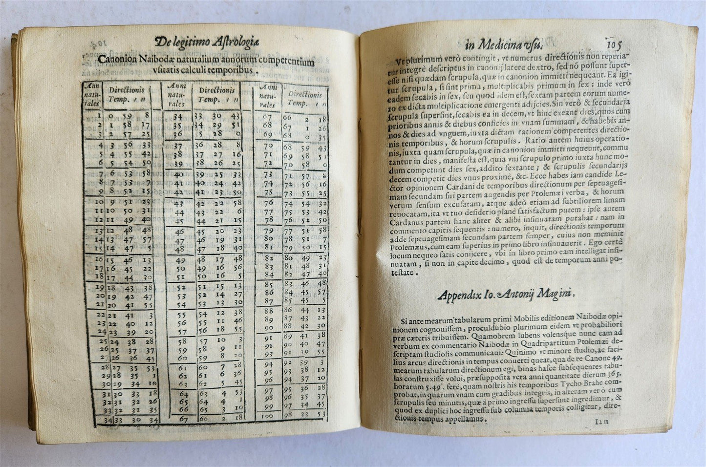 1607 De ASTROLOGICA RETIONE Giovanni Antonio Magini ANTIQUE astronomy astrology
