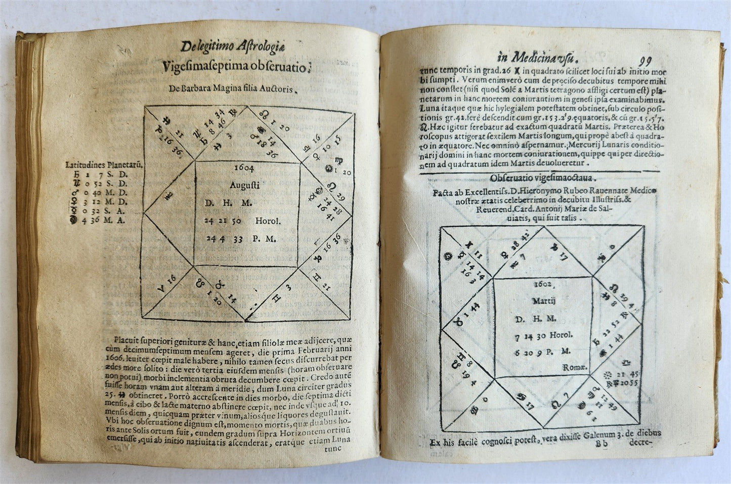 1607 De ASTROLOGICA RETIONE Giovanni Antonio Magini ANTIQUE astronomy astrology