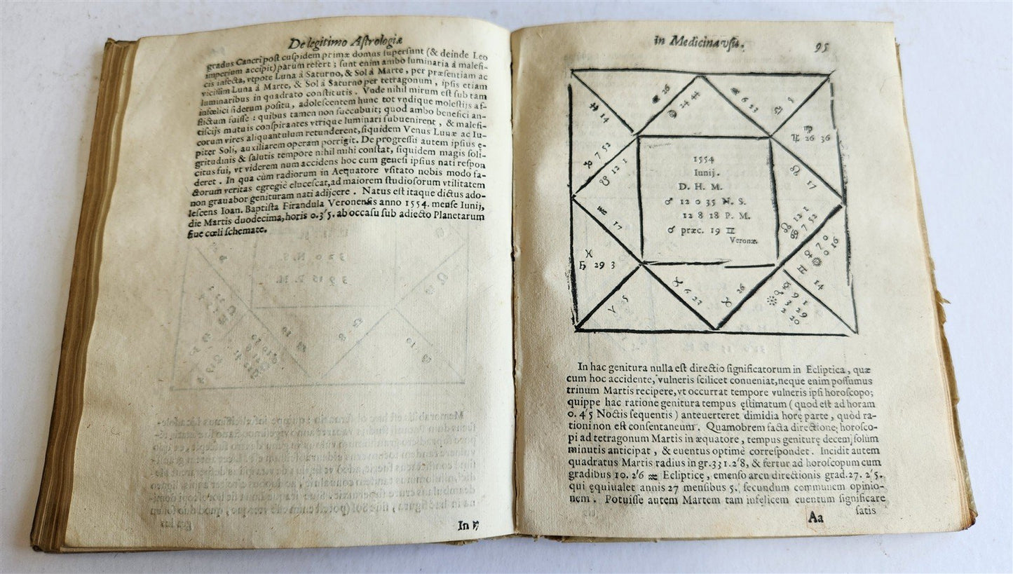 1607 De ASTROLOGICA RETIONE Giovanni Antonio Magini ANTIQUE astronomy astrology