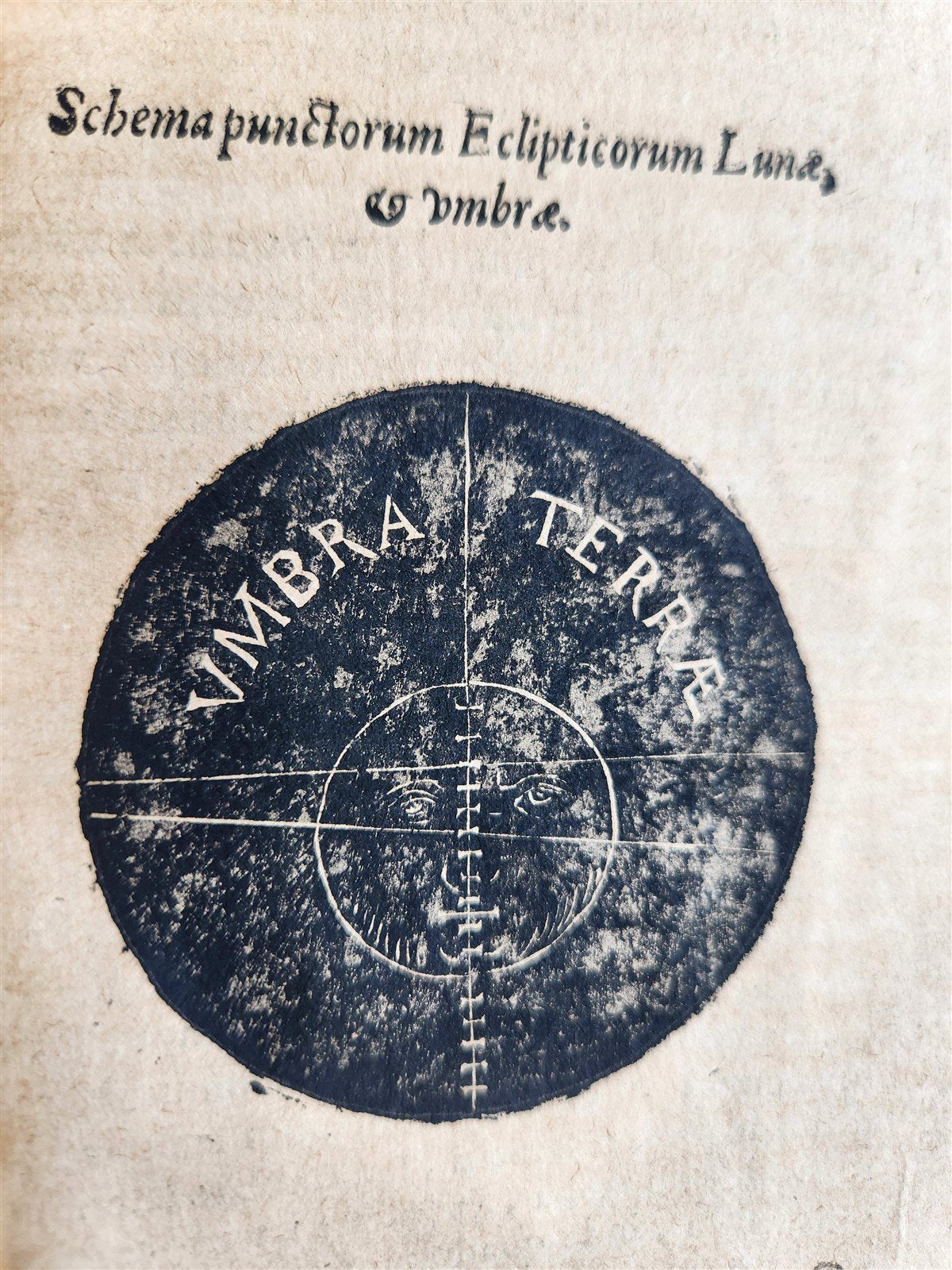 1608 ASTRONOMY aligned w/ N.COPERNICUS by G. Magini ANTIQUE illustrated