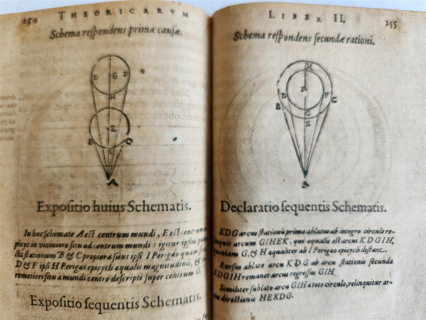 1608 ASTRONOMY aligned w/ N.COPERNICUS by G. Magini ANTIQUE illustrated