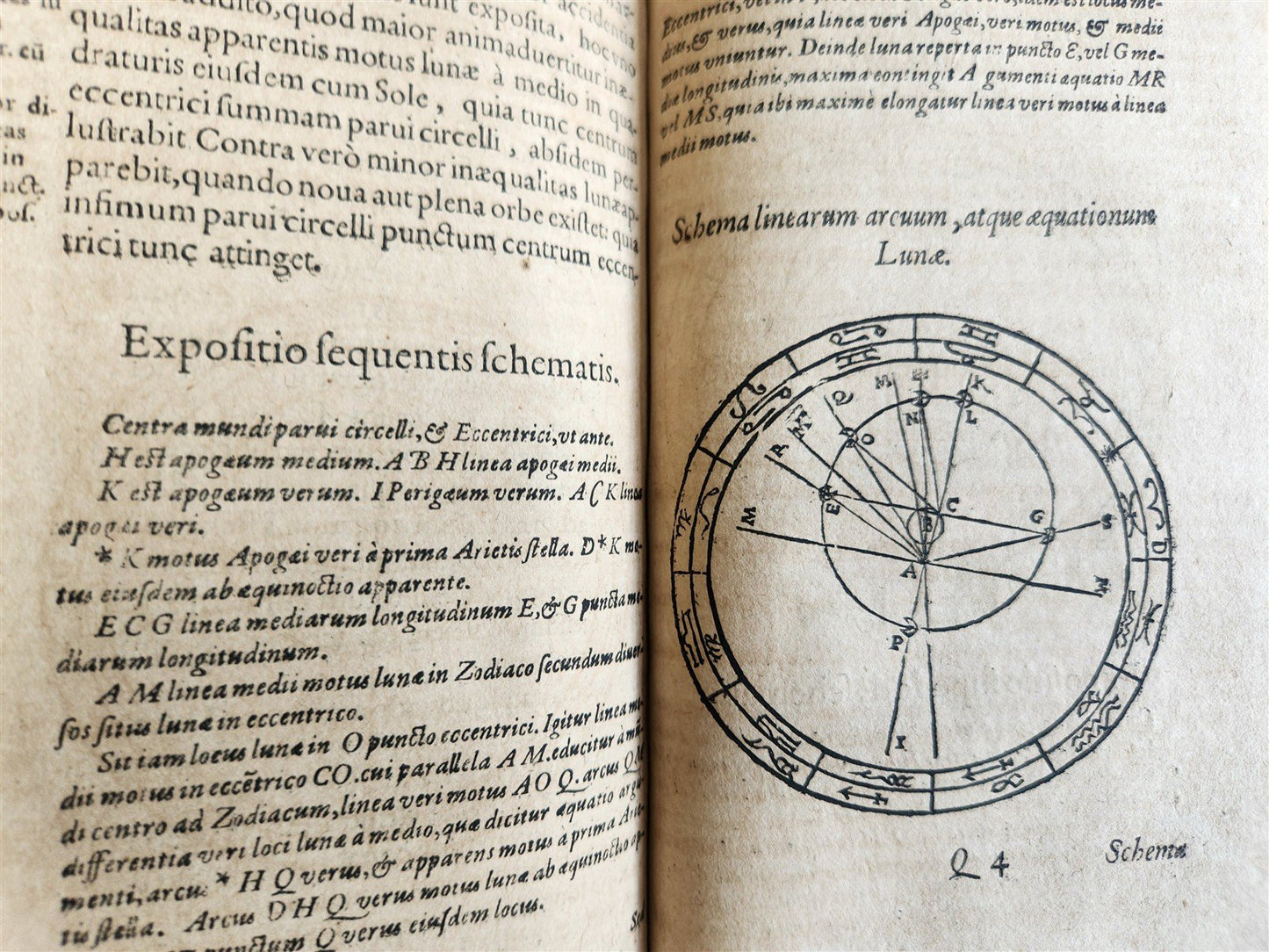 1608 ASTRONOMY aligned w/ N.COPERNICUS by G. Magini ANTIQUE illustrated