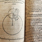 1608 ASTRONOMY aligned w/ N.COPERNICUS by G. Magini ANTIQUE illustrated