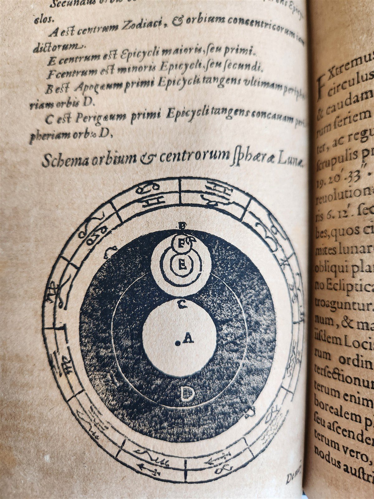 1608 ASTRONOMY aligned w/ N.COPERNICUS by G. Magini ANTIQUE illustrated