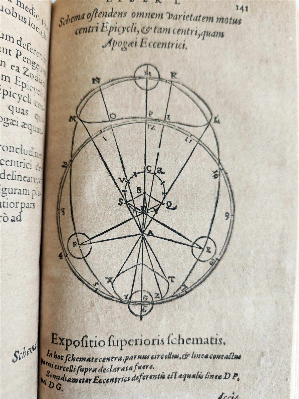 1608 ASTRONOMY aligned w/ N.COPERNICUS by G. Magini ANTIQUE illustrated