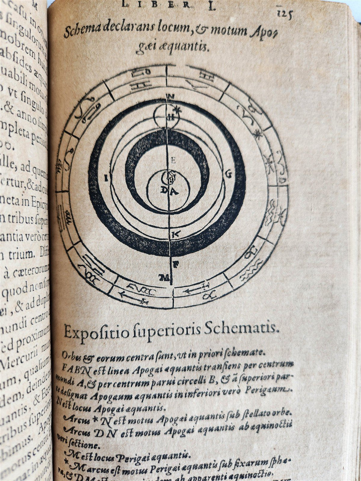 1608 ASTRONOMY aligned w/ N.COPERNICUS by G. Magini ANTIQUE illustrated