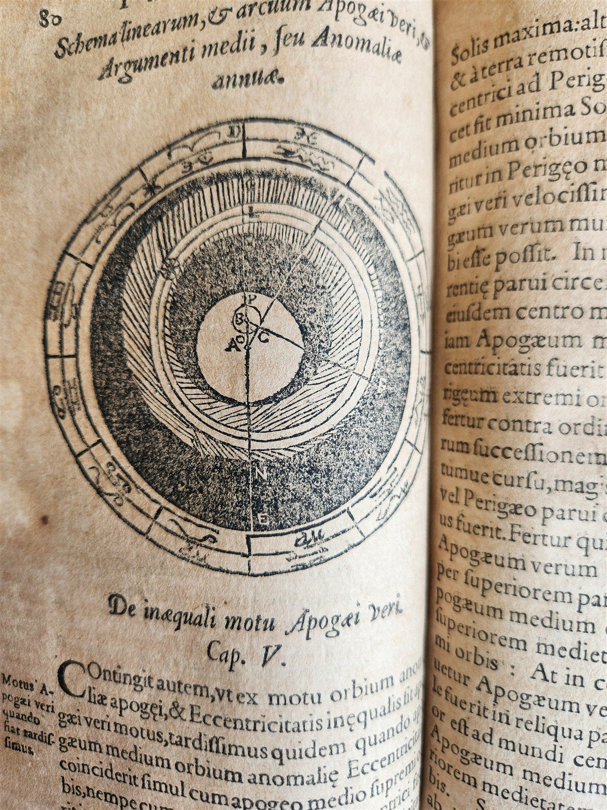1608 ASTRONOMY aligned w/ N.COPERNICUS by G. Magini ANTIQUE illustrated