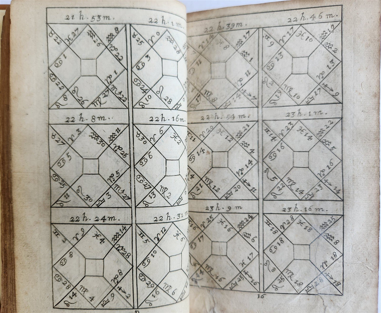 1676 KEY to WHOLE ART of ASTROLOGY in ENGLISH by Henry Coley ANTIQUE illustrated