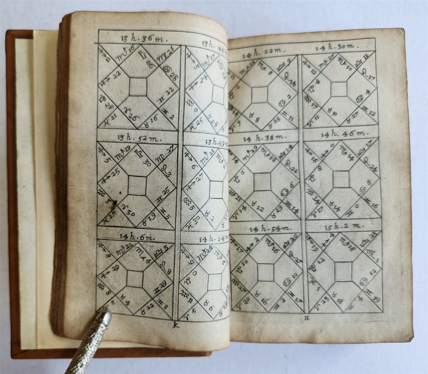 1676 KEY to WHOLE ART of ASTROLOGY in ENGLISH by Henry Coley ANTIQUE illustrated