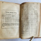 1676 KEY to WHOLE ART of ASTROLOGY in ENGLISH by Henry Coley ANTIQUE illustrated
