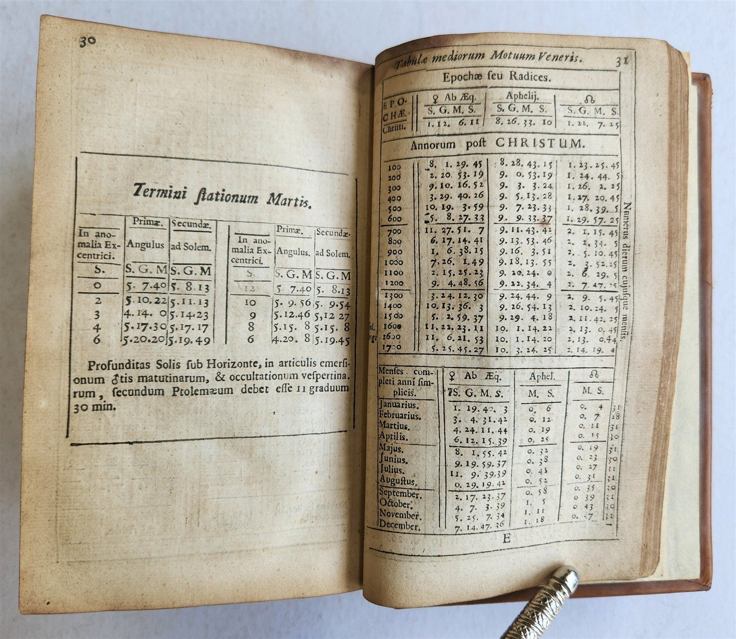 1676 KEY to WHOLE ART of ASTROLOGY in ENGLISH by Henry Coley ANTIQUE illustrated