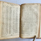 1676 KEY to WHOLE ART of ASTROLOGY in ENGLISH by Henry Coley ANTIQUE illustrated