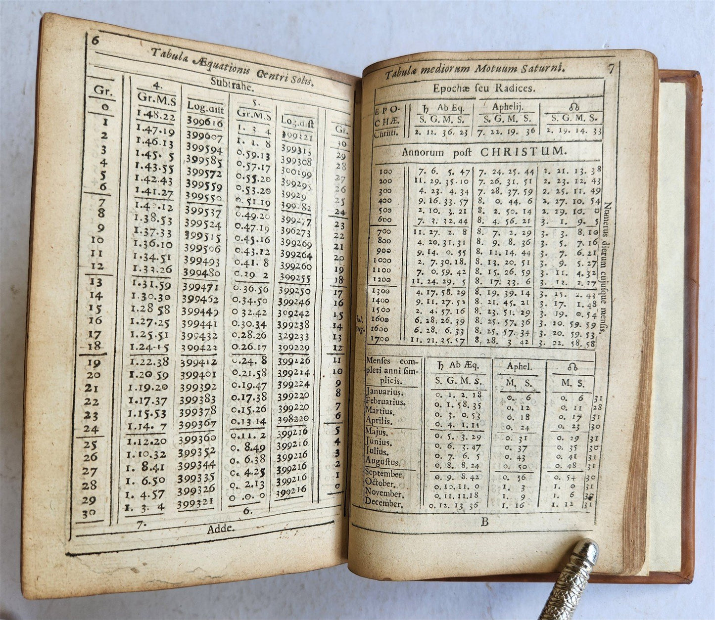 1676 KEY to WHOLE ART of ASTROLOGY in ENGLISH by Henry Coley ANTIQUE illustrated