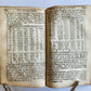 1676 KEY to WHOLE ART of ASTROLOGY in ENGLISH by Henry Coley ANTIQUE illustrated