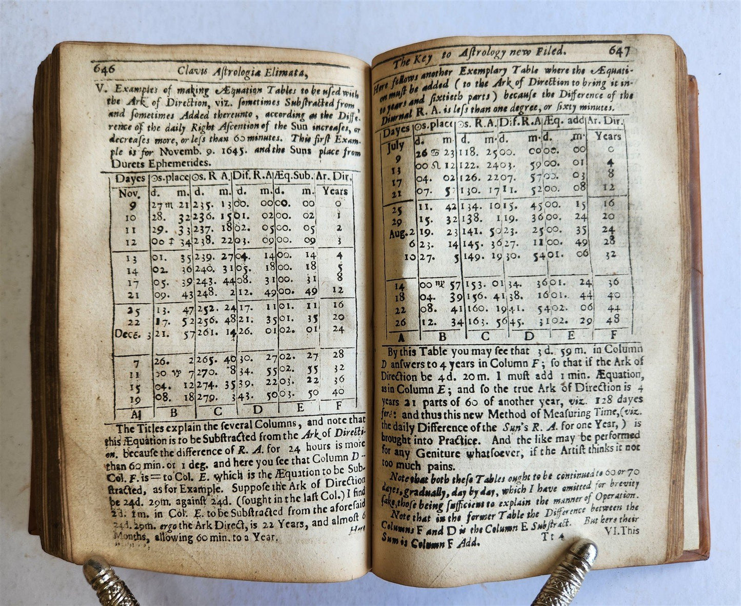 1676 KEY to WHOLE ART of ASTROLOGY in ENGLISH by Henry Coley ANTIQUE illustrated