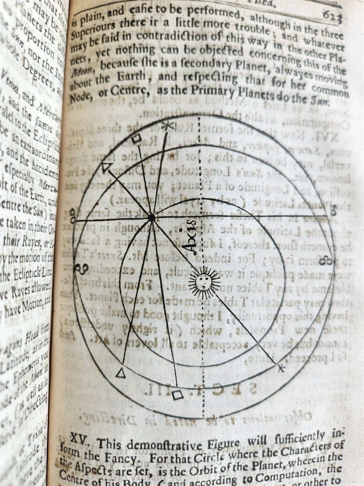 1676 KEY to WHOLE ART of ASTROLOGY in ENGLISH by Henry Coley ANTIQUE illustrated