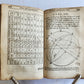 1676 KEY to WHOLE ART of ASTROLOGY in ENGLISH by Henry Coley ANTIQUE illustrated