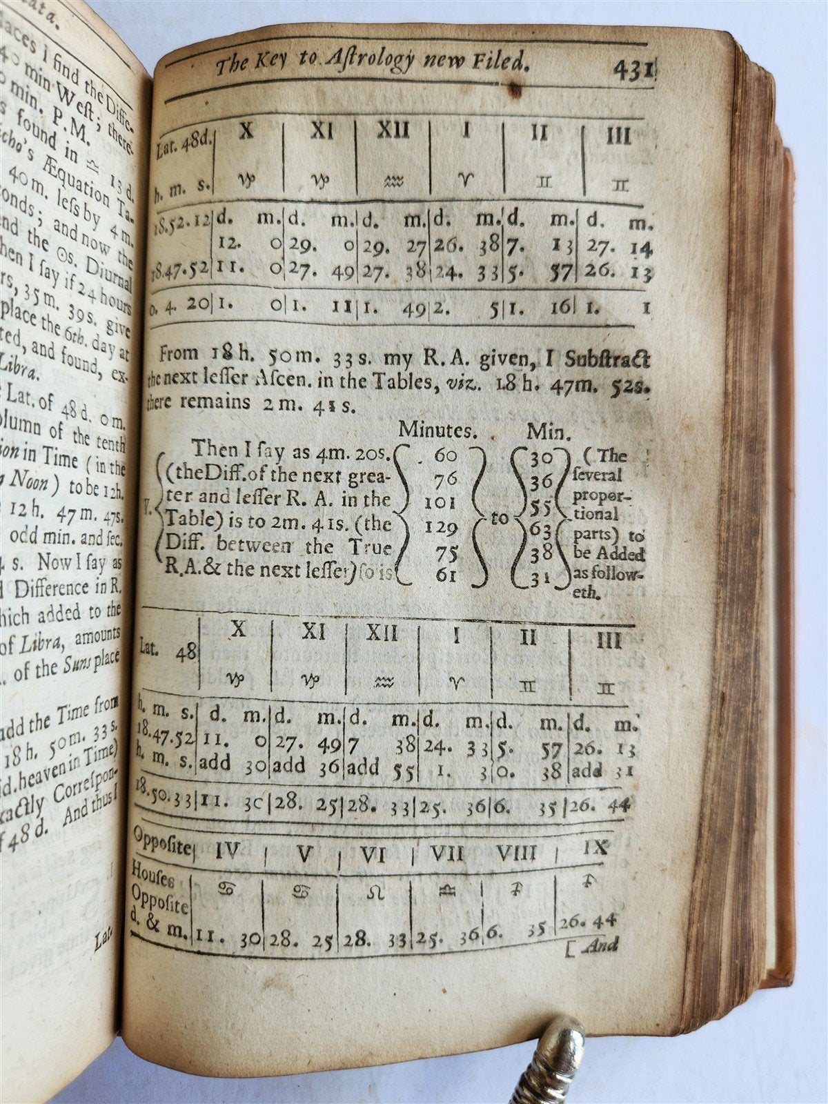 1676 KEY to WHOLE ART of ASTROLOGY in ENGLISH by Henry Coley ANTIQUE illustrated