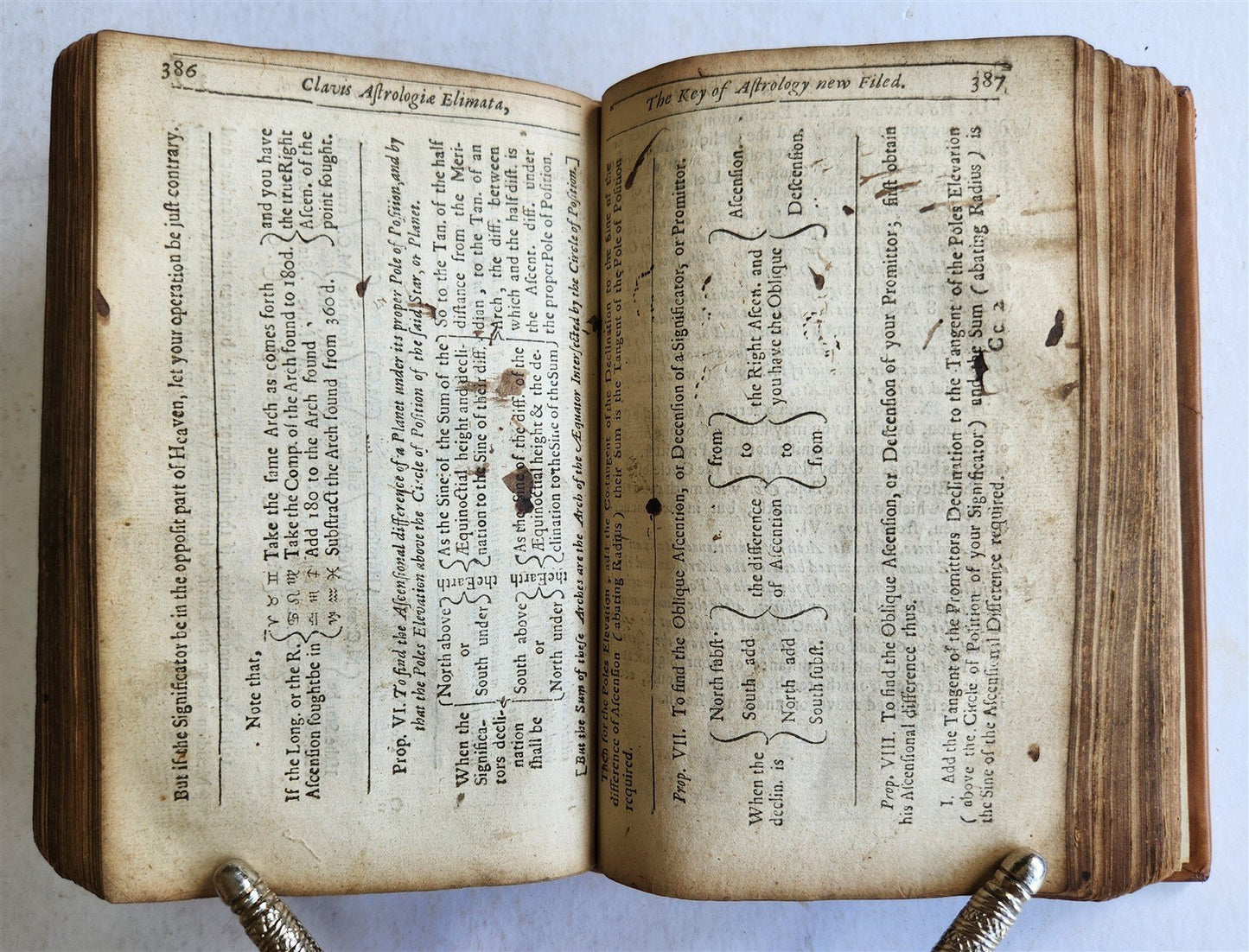 1676 KEY to WHOLE ART of ASTROLOGY in ENGLISH by Henry Coley ANTIQUE illustrated