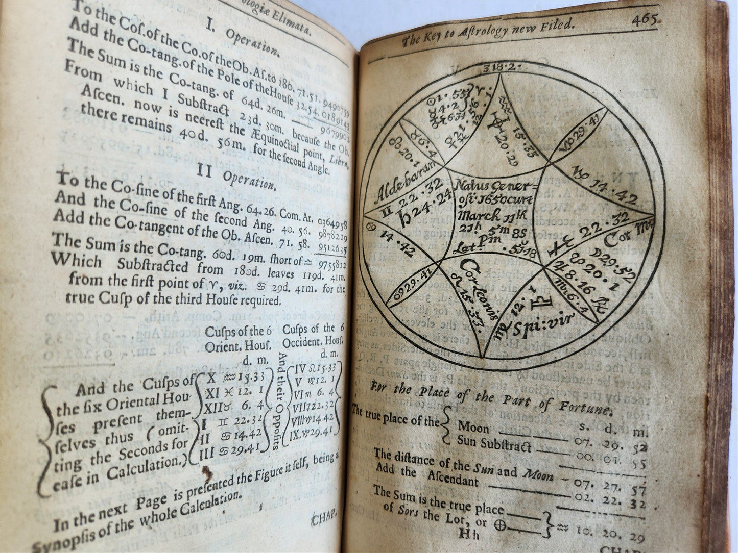 1676 KEY to WHOLE ART of ASTROLOGY in ENGLISH by Henry Coley ANTIQUE illustrated