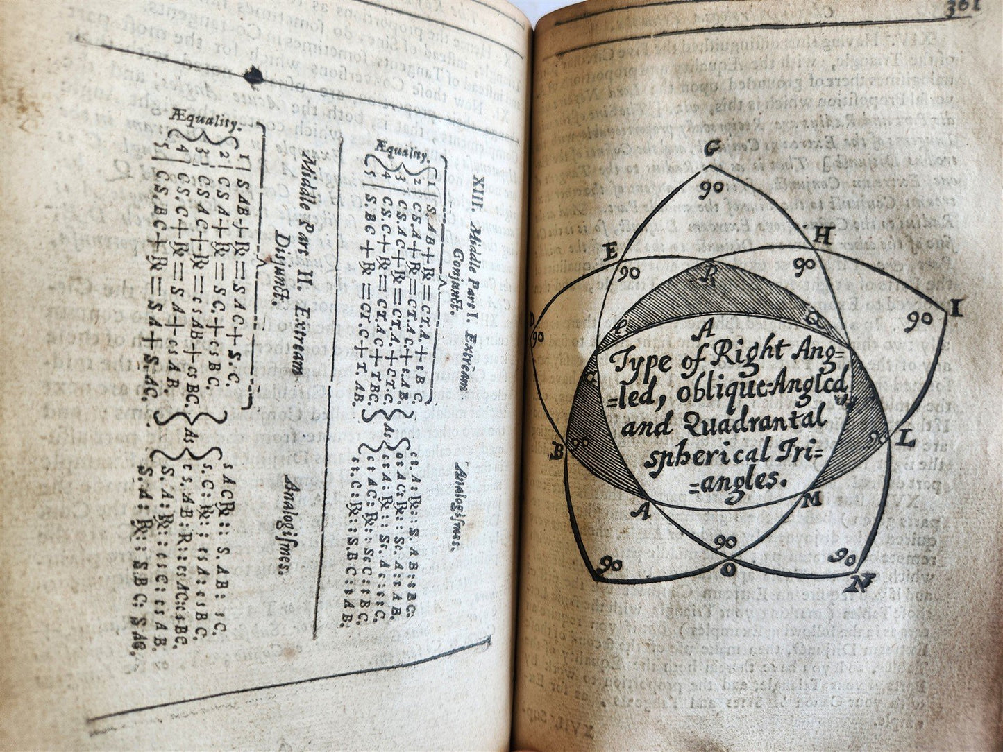 1676 KEY to WHOLE ART of ASTROLOGY in ENGLISH by Henry Coley ANTIQUE illustrated