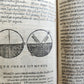 1537 LIBER de SPHAERA by Johannes de Sacrobosco ANTIQUE illustrated