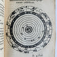 1543 LIBELLUS de SPHAERA by Johannes de Sacrobosco ANTIQUE volvelles illustrated